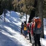 Top 10 Himalayan Treks To Do In December